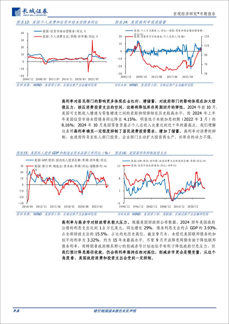 《2025年宏观经济展望：大力改革，避免陷阱-241204-长城证券-18页》 - 第8页预览图