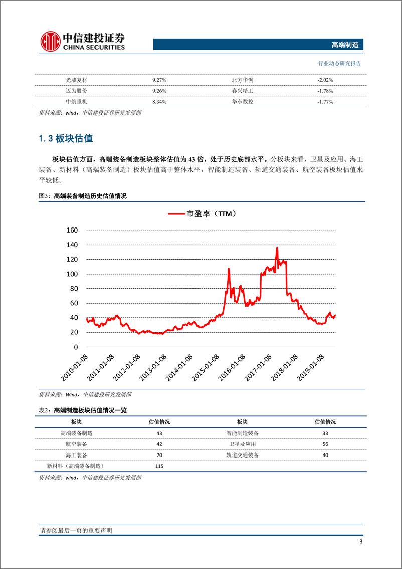 《高端制造行业：科创板首批25家企业上市在即，关注高端制造投资机会-20190711-中信建投-25页》 - 第5页预览图