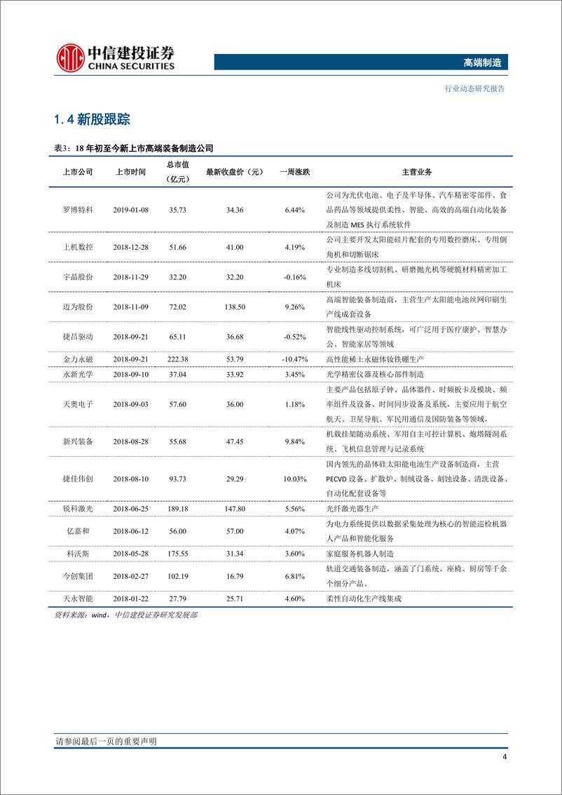 《高端制造行业：科创板首批25家企业上市在即，关注高端制造投资机会-20190711-中信建投-25页》 - 第6页预览图