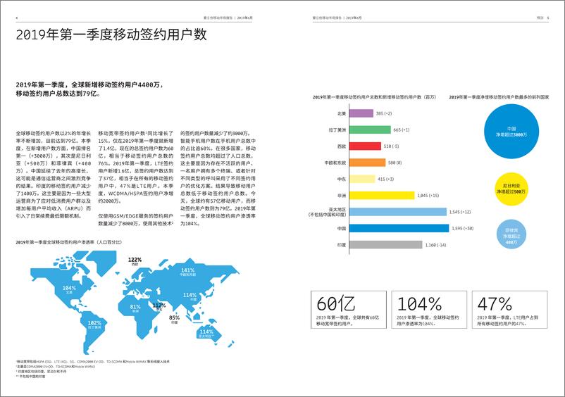 《2019年6月移动市场报告（中英双语）-爱立信-2019.6-54页》 - 第4页预览图