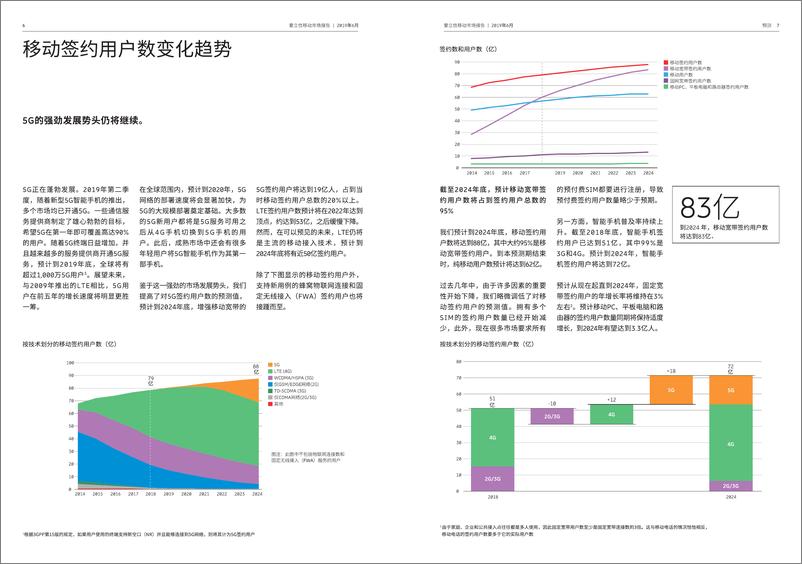 《2019年6月移动市场报告（中英双语）-爱立信-2019.6-54页》 - 第5页预览图