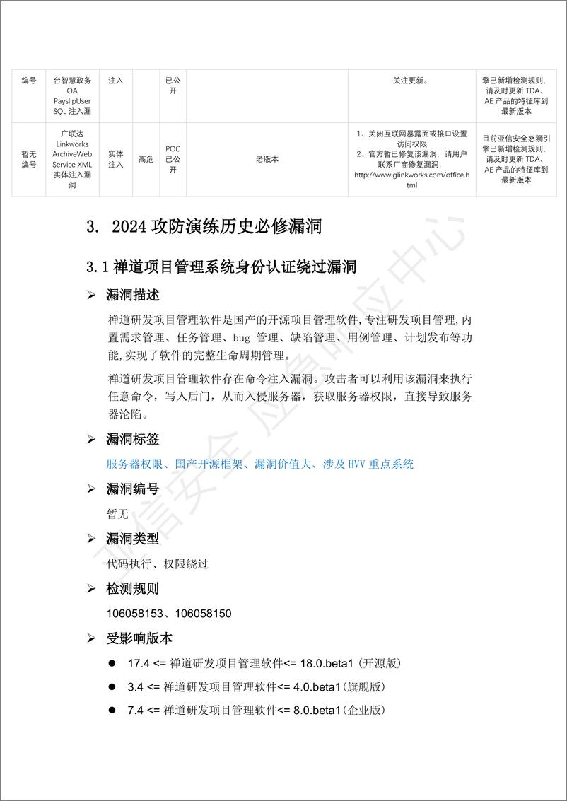 《亚信安全_2024实网攻防演练必修高危漏洞合集》 - 第8页预览图