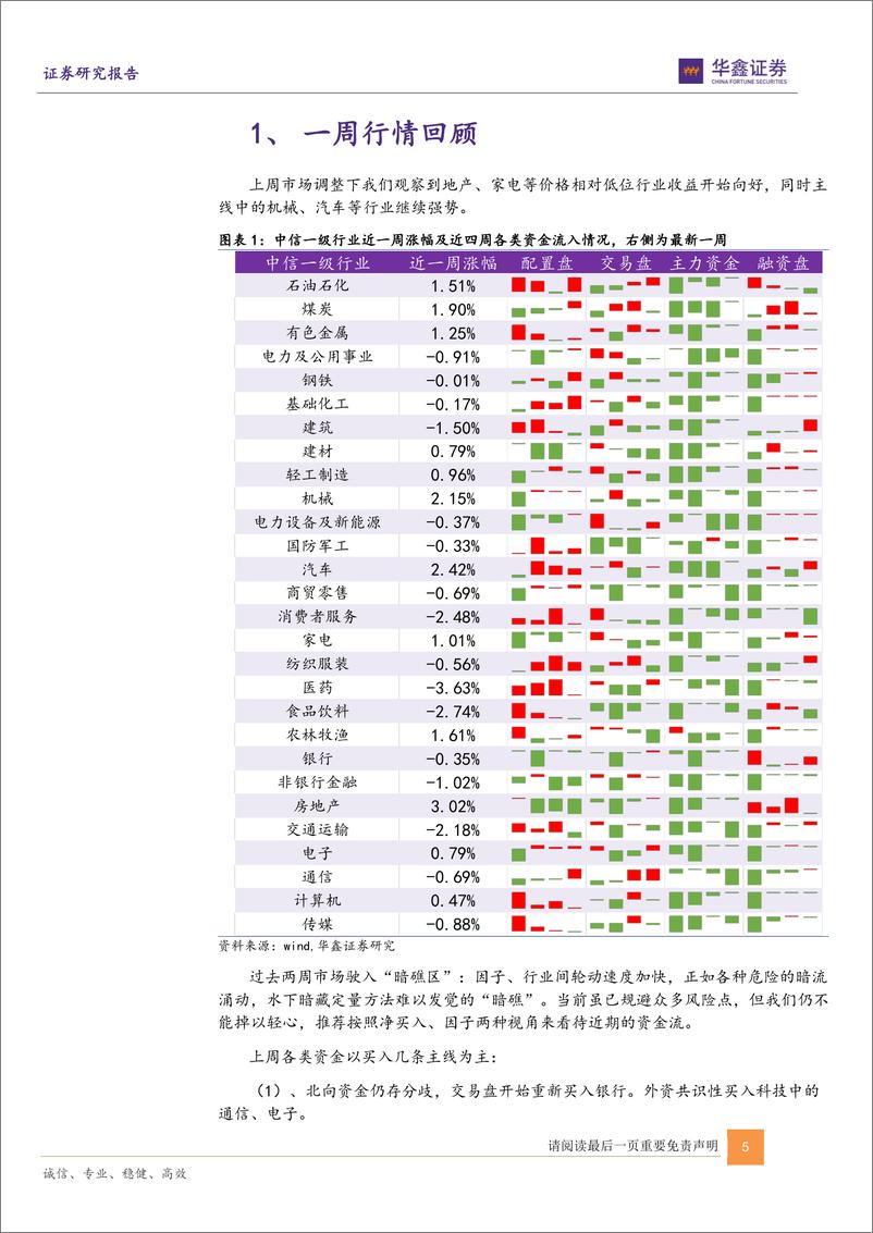 《陆股通和行业轮动之十七：穿越“暗礁区”，“主线带支线”式布局心中不慌-20220731-华鑫证券-18页》 - 第6页预览图