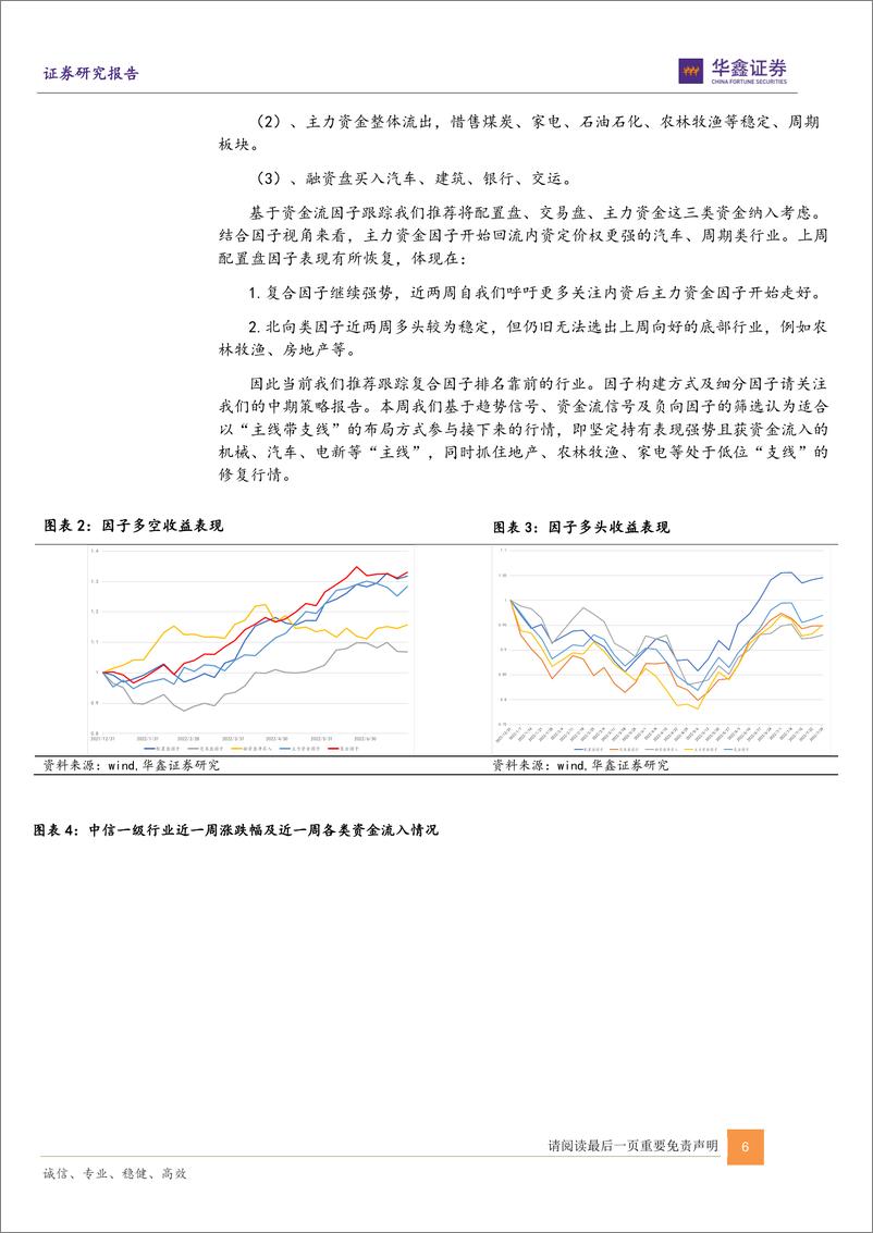 《陆股通和行业轮动之十七：穿越“暗礁区”，“主线带支线”式布局心中不慌-20220731-华鑫证券-18页》 - 第7页预览图