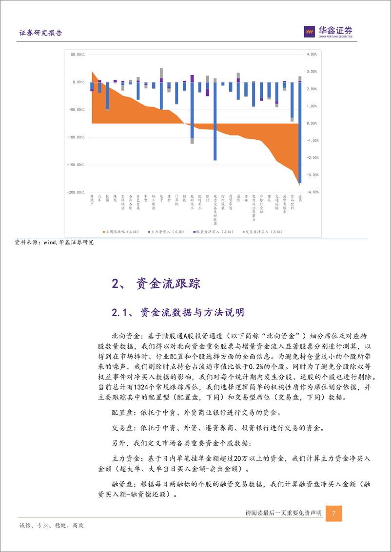 《陆股通和行业轮动之十七：穿越“暗礁区”，“主线带支线”式布局心中不慌-20220731-华鑫证券-18页》 - 第8页预览图