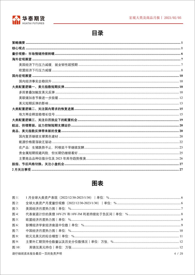 《宏观大类及商品月报：美元指数短期反弹，警惕部分“抢跑”资产调整-20230205-华泰期货-29页》 - 第5页预览图