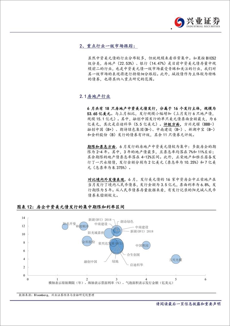 《中资美元债跟踪笔记（四）：美联储降息预期升温，中资美元债如何反映？-20190722-兴业证券-23页》 - 第6页预览图