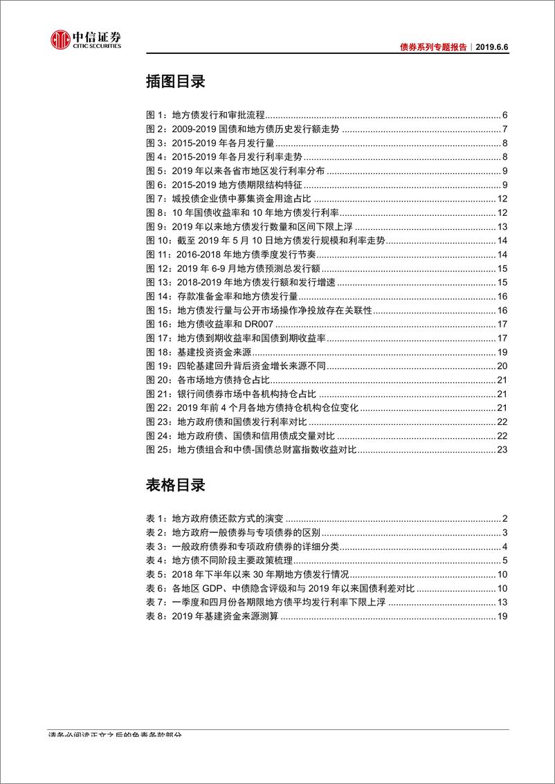 《债券系列专题报告：地方政府债专题~政策利好打造全能债券-20190606-中信证券-27页》 - 第4页预览图