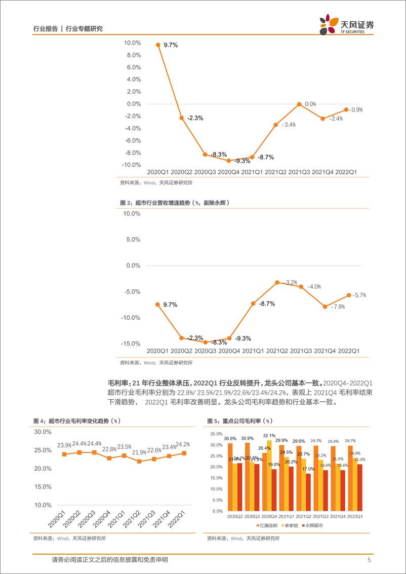 《商贸零售行业电商超市百货财报回顾：格局由乱到治，大盈利改善趋势中把握有望扩张加速的超市龙头和疫后复苏的互联网平台-20220517-天风证券-16页》 - 第6页预览图