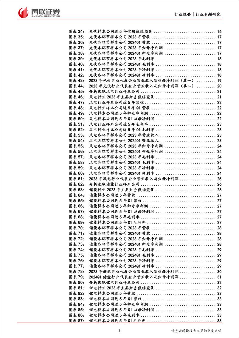 《电新行业2023年及2024Q1财报总结：业绩底部已至，边际有望好转-240506-国联证券-48页》 - 第3页预览图