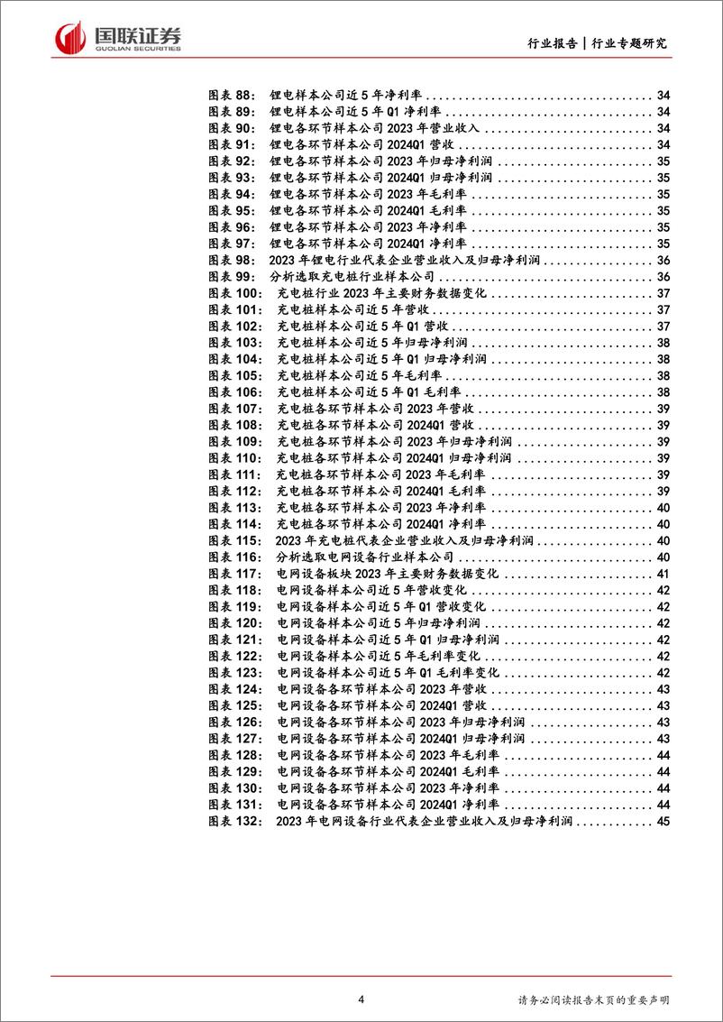 《电新行业2023年及2024Q1财报总结：业绩底部已至，边际有望好转-240506-国联证券-48页》 - 第4页预览图