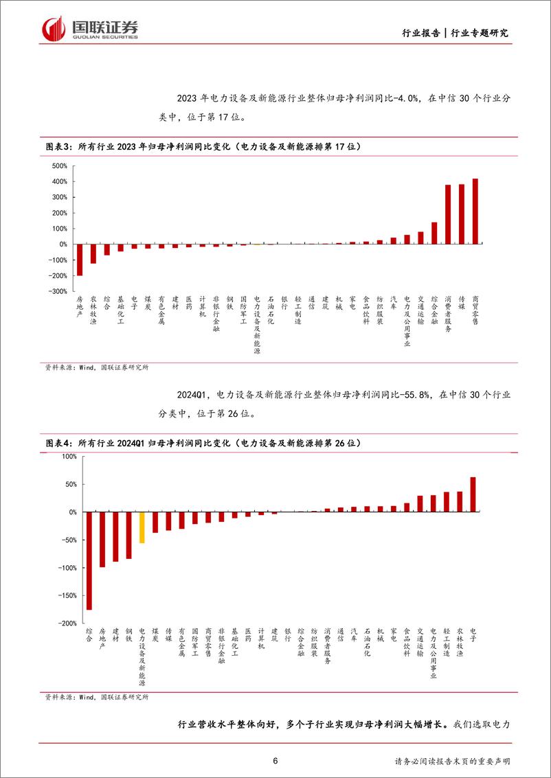 《电新行业2023年及2024Q1财报总结：业绩底部已至，边际有望好转-240506-国联证券-48页》 - 第6页预览图