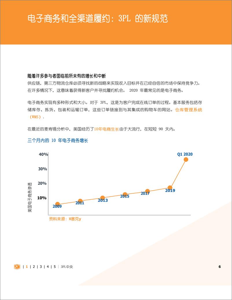 《2021年第三方物流行业发展状况报告：成为具有弹性和创新性的 3PL的趋势-29页》 - 第7页预览图