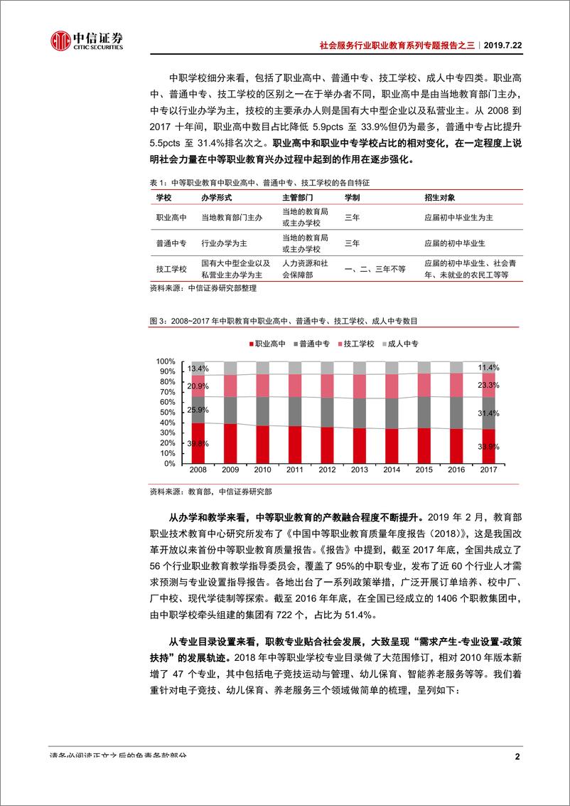 《社会服务行业职业教育系列专题报告之三：立足供给端，概览职业教育格局-20190722-中信证券-23页》 - 第7页预览图