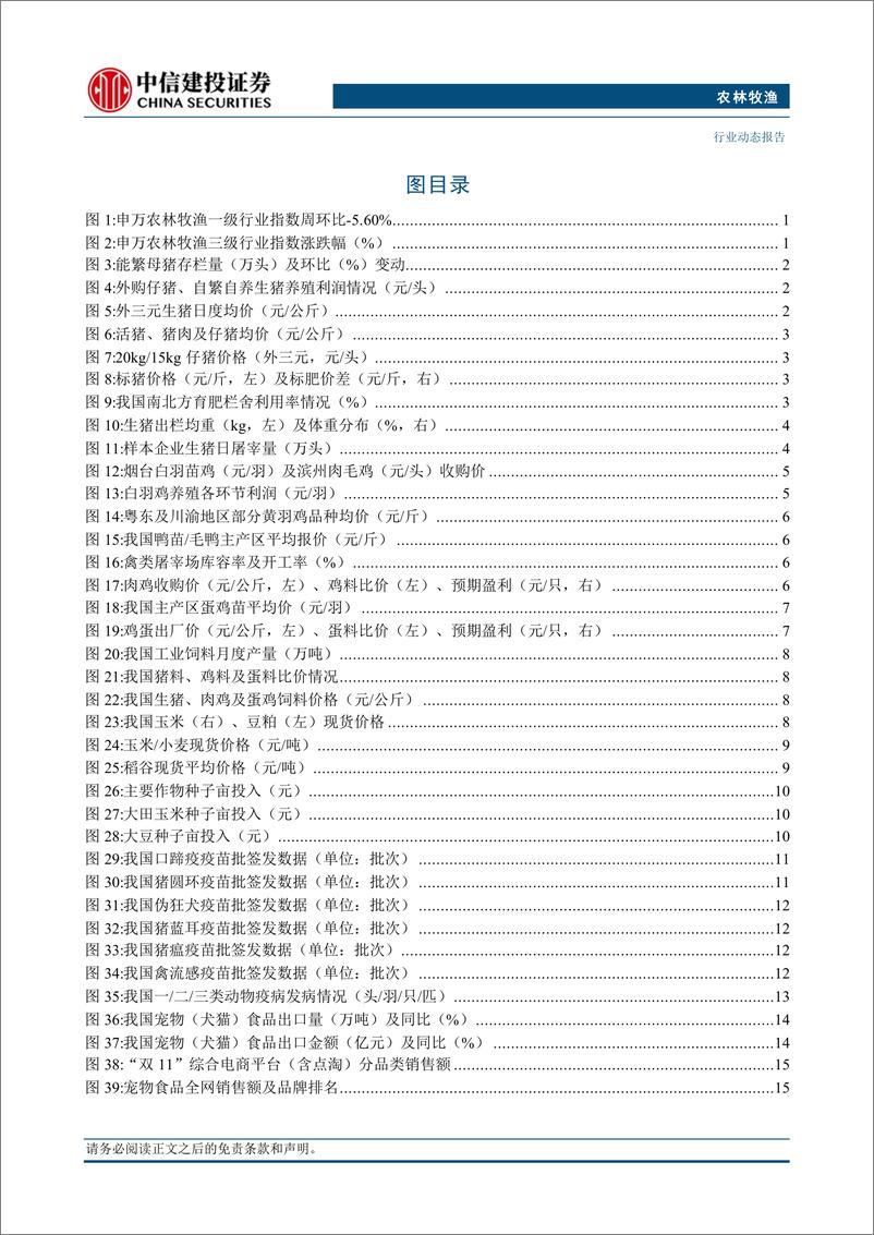 《农林牧渔行业动态：寒潮来临气温下降，消费提振短期猪价上行-241124-中信建投-25页》 - 第3页预览图