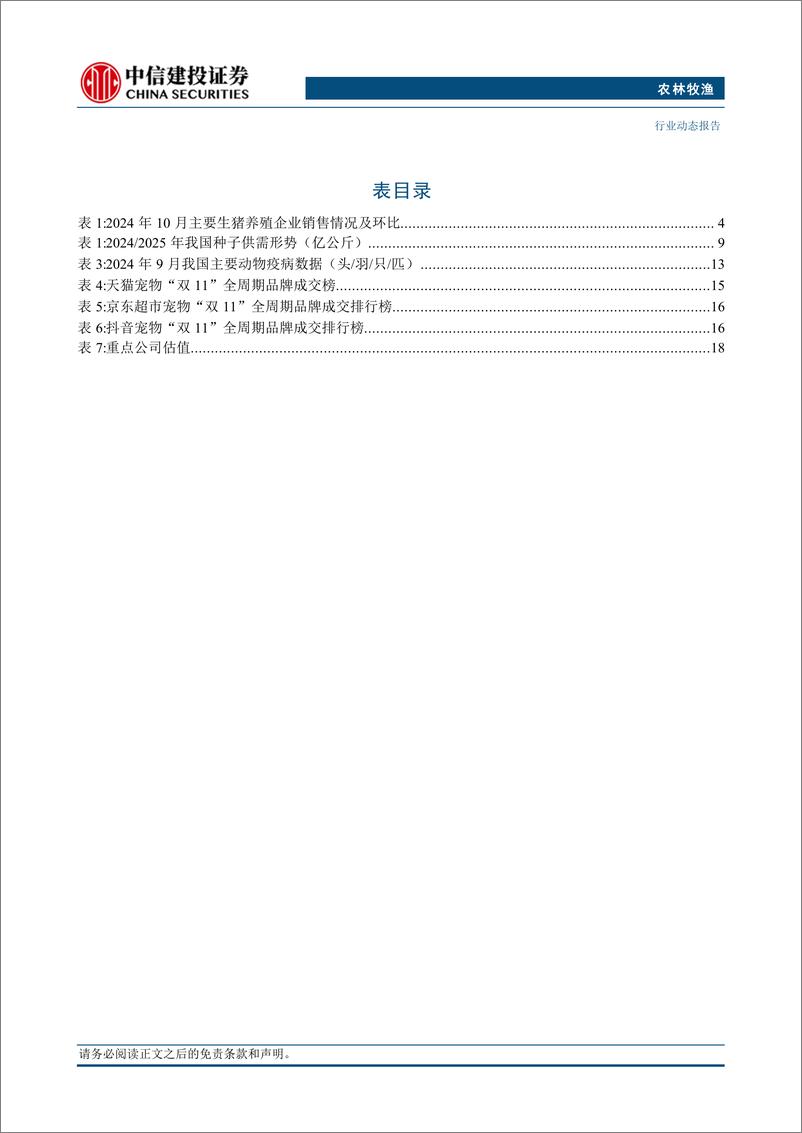 《农林牧渔行业动态：寒潮来临气温下降，消费提振短期猪价上行-241124-中信建投-25页》 - 第4页预览图