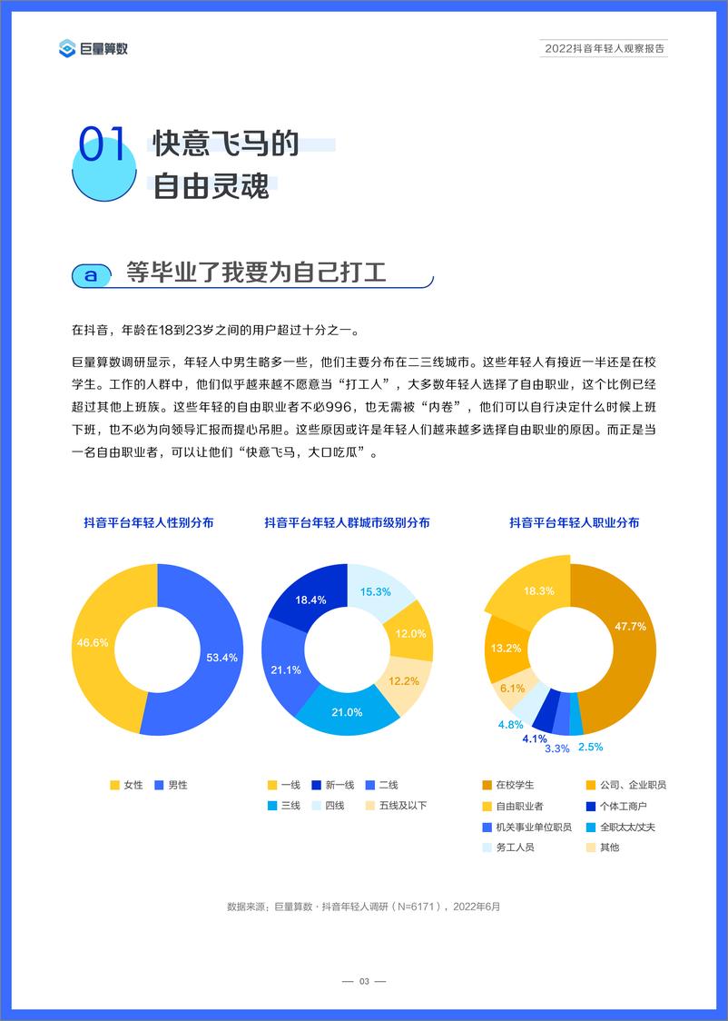 《2022抖音年轻人观察报告-巨量算数-2022.6-50页》 - 第7页预览图