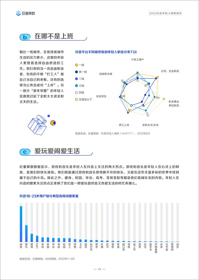 《2022抖音年轻人观察报告-巨量算数-2022.6-50页》 - 第8页预览图