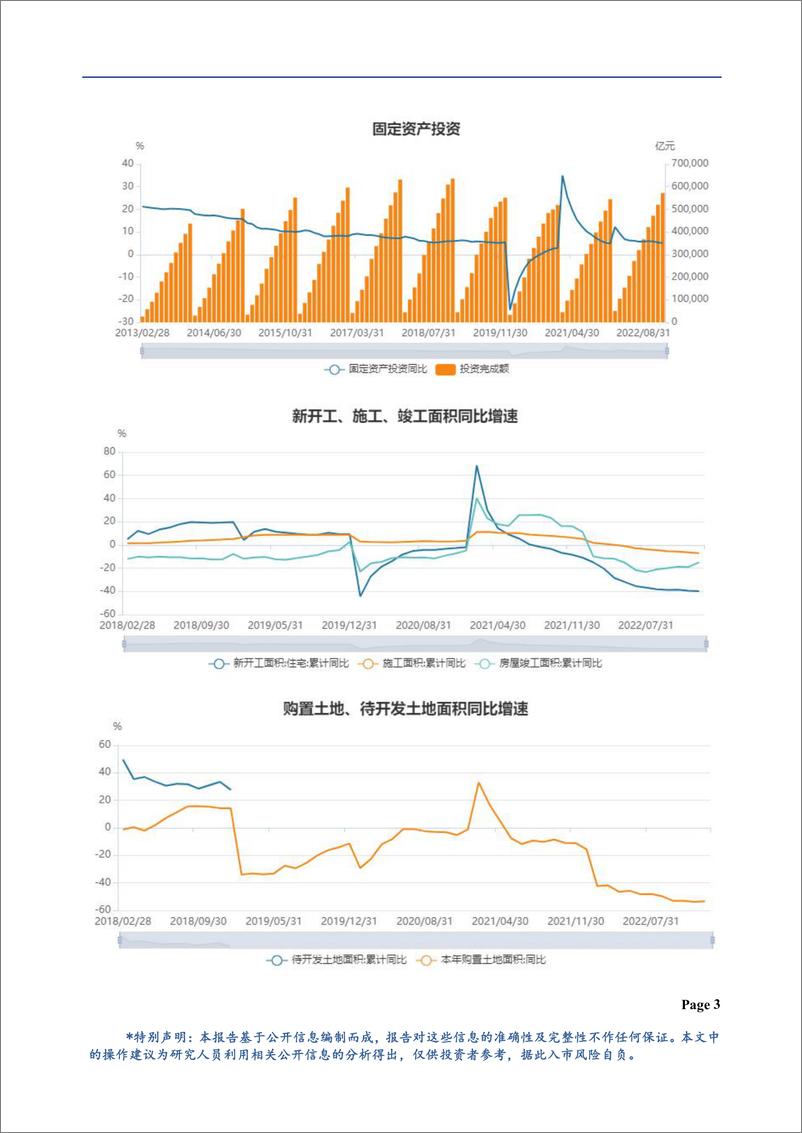 《黑色月报：宏观回暖，黑色有望延续震荡反弹走势-20230201-华龙期货-16页》 - 第5页预览图