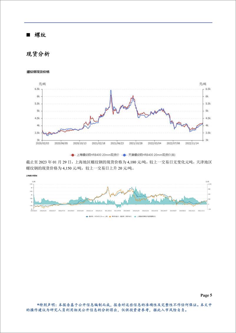 《黑色月报：宏观回暖，黑色有望延续震荡反弹走势-20230201-华龙期货-16页》 - 第7页预览图