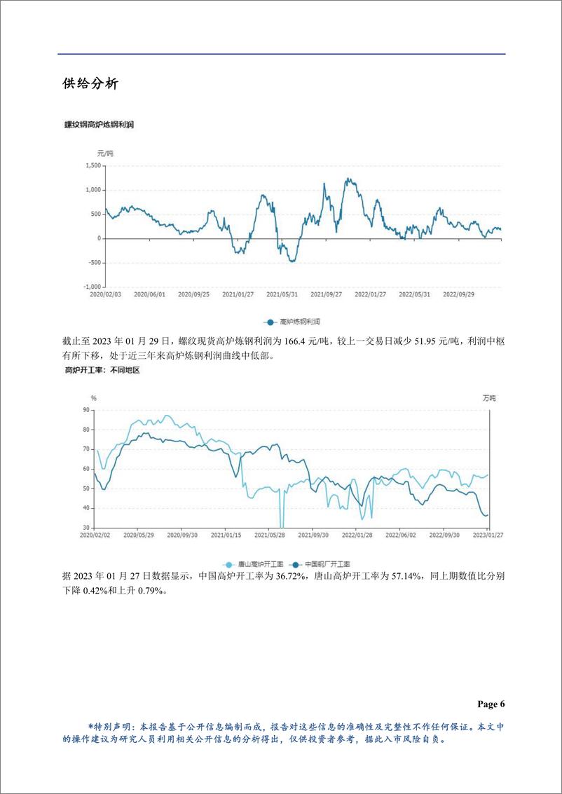 《黑色月报：宏观回暖，黑色有望延续震荡反弹走势-20230201-华龙期货-16页》 - 第8页预览图