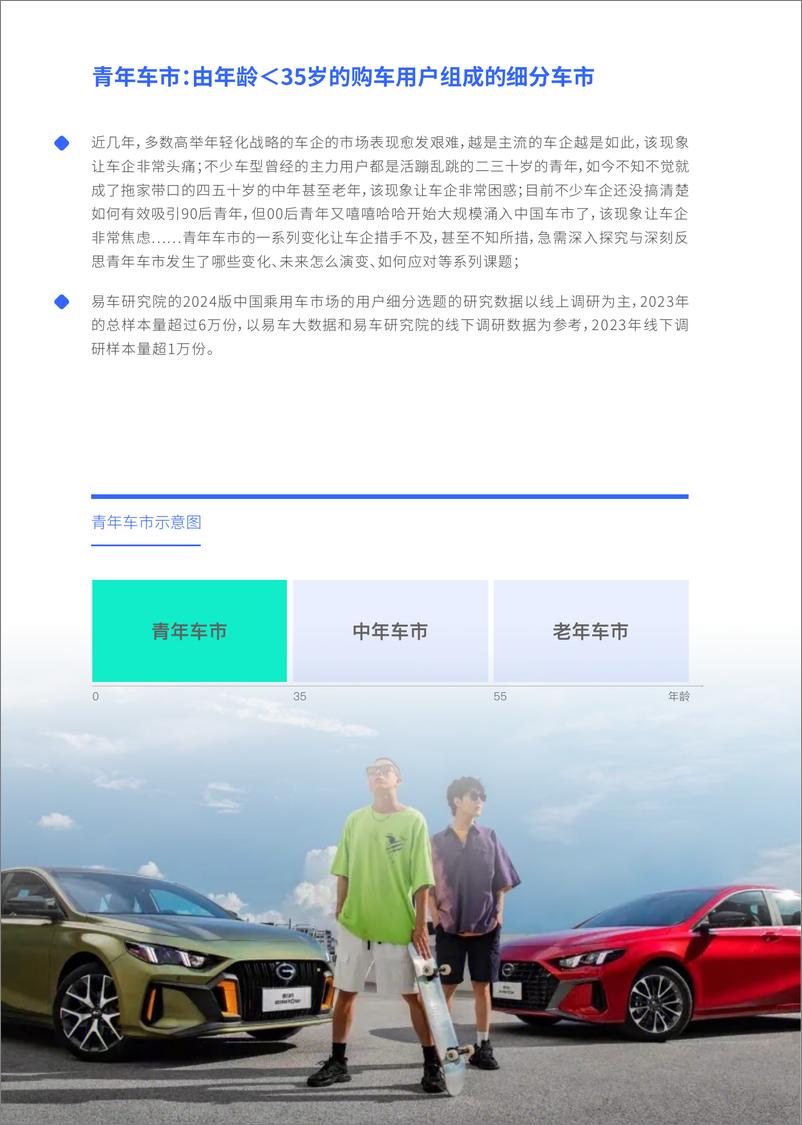 《易车研究院：打造“三好车”笑傲零零后车市；青年车市洞察报告2024版》 - 第3页预览图