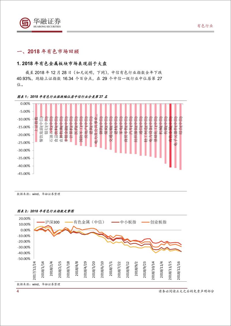 《有色金属行业2019年度投资策略报告：物“稀”为“贵”-20190121-华融证券-23页》 - 第5页预览图