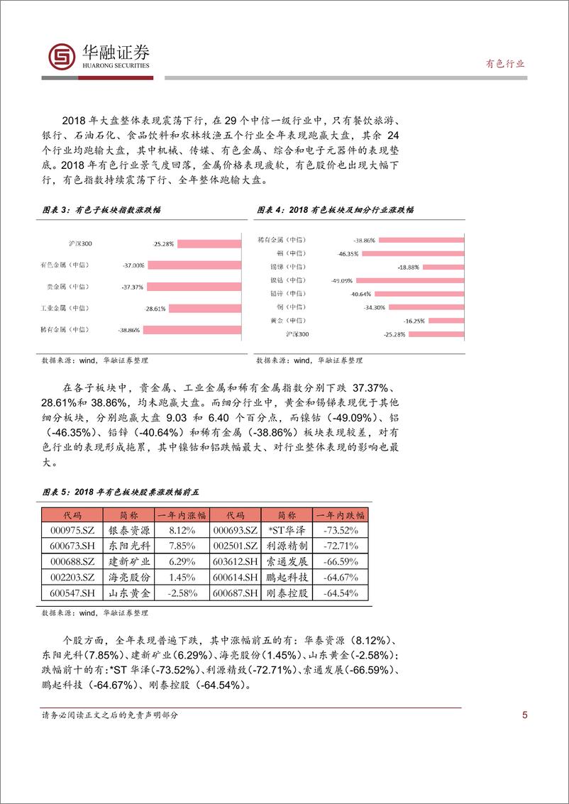 《有色金属行业2019年度投资策略报告：物“稀”为“贵”-20190121-华融证券-23页》 - 第6页预览图