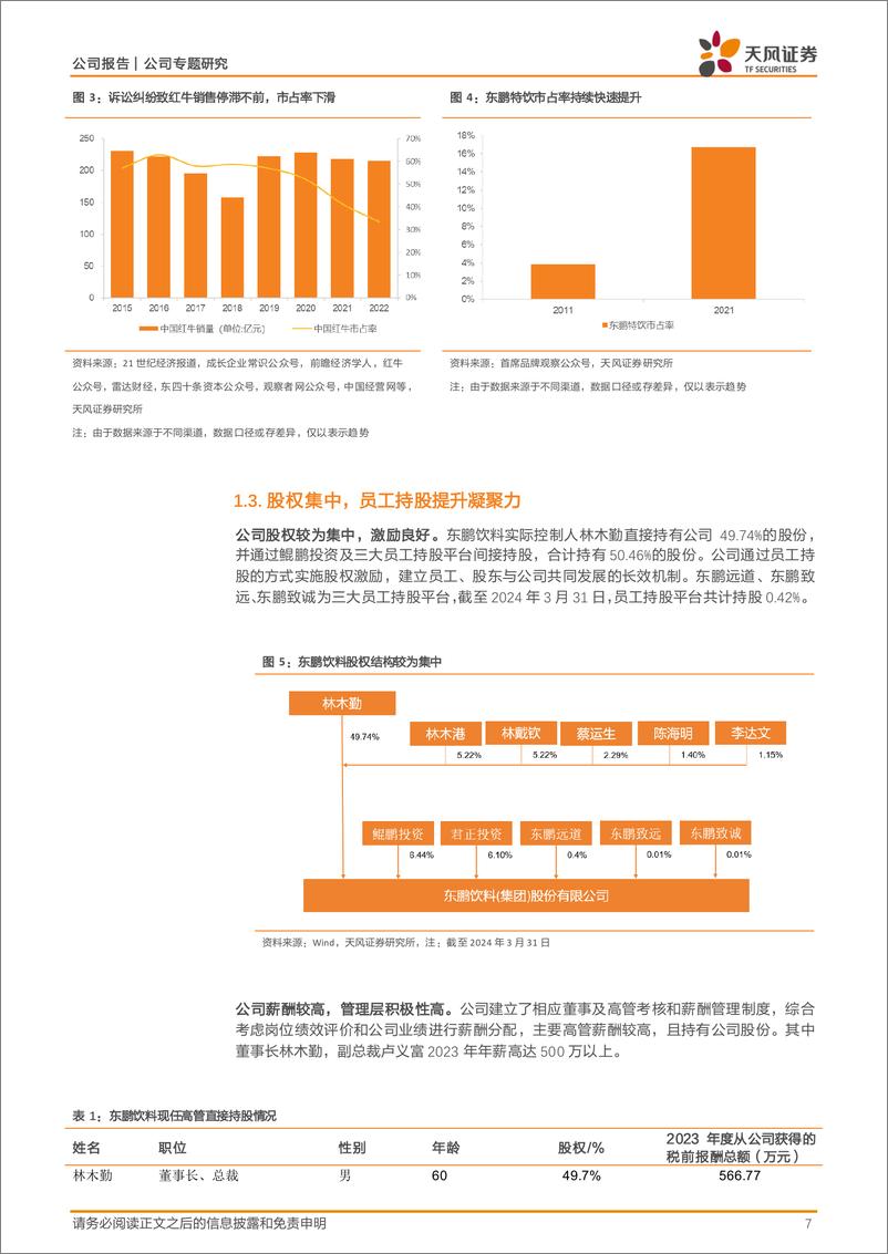 《东鹏饮料(605499)鹏抟九天，乘势而为-240826-天风证券-32页》 - 第7页预览图