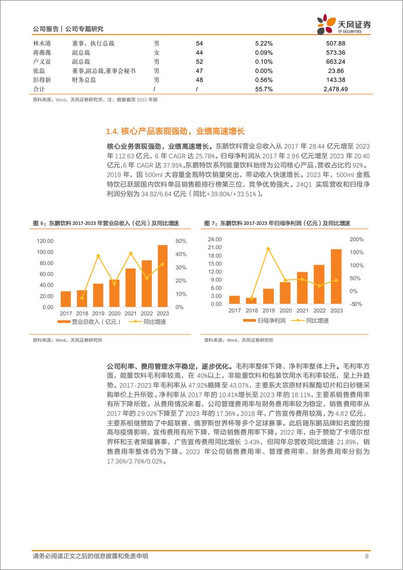 《东鹏饮料(605499)鹏抟九天，乘势而为-240826-天风证券-32页》 - 第8页预览图