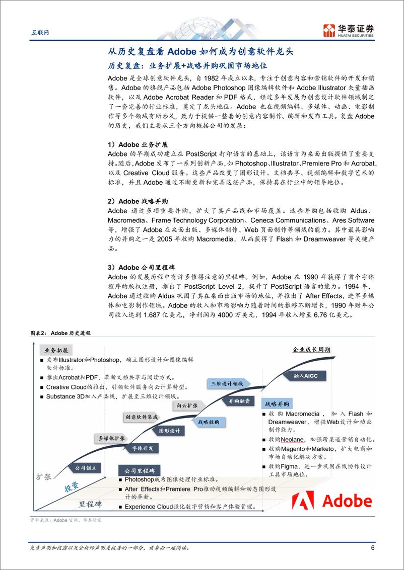 《互联网行业专题研究-创意图像行业：AI时代的强者恒强-240309-华泰证券-39页》 - 第6页预览图