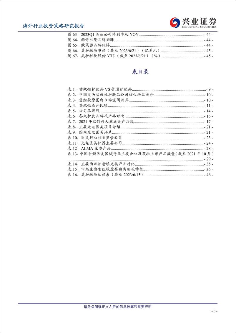 《海外美护行业2023年中期策略：国产替代下，成分驱动变革-20230627-兴业证券-49页》 - 第7页预览图