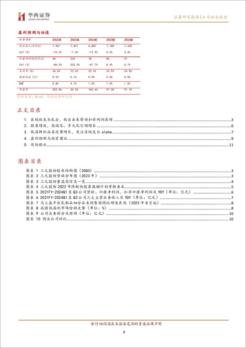 《三元股份(600429)可比口径收入稳健，扣非净利润高增-241216-华西证券-14页》 - 第2页预览图