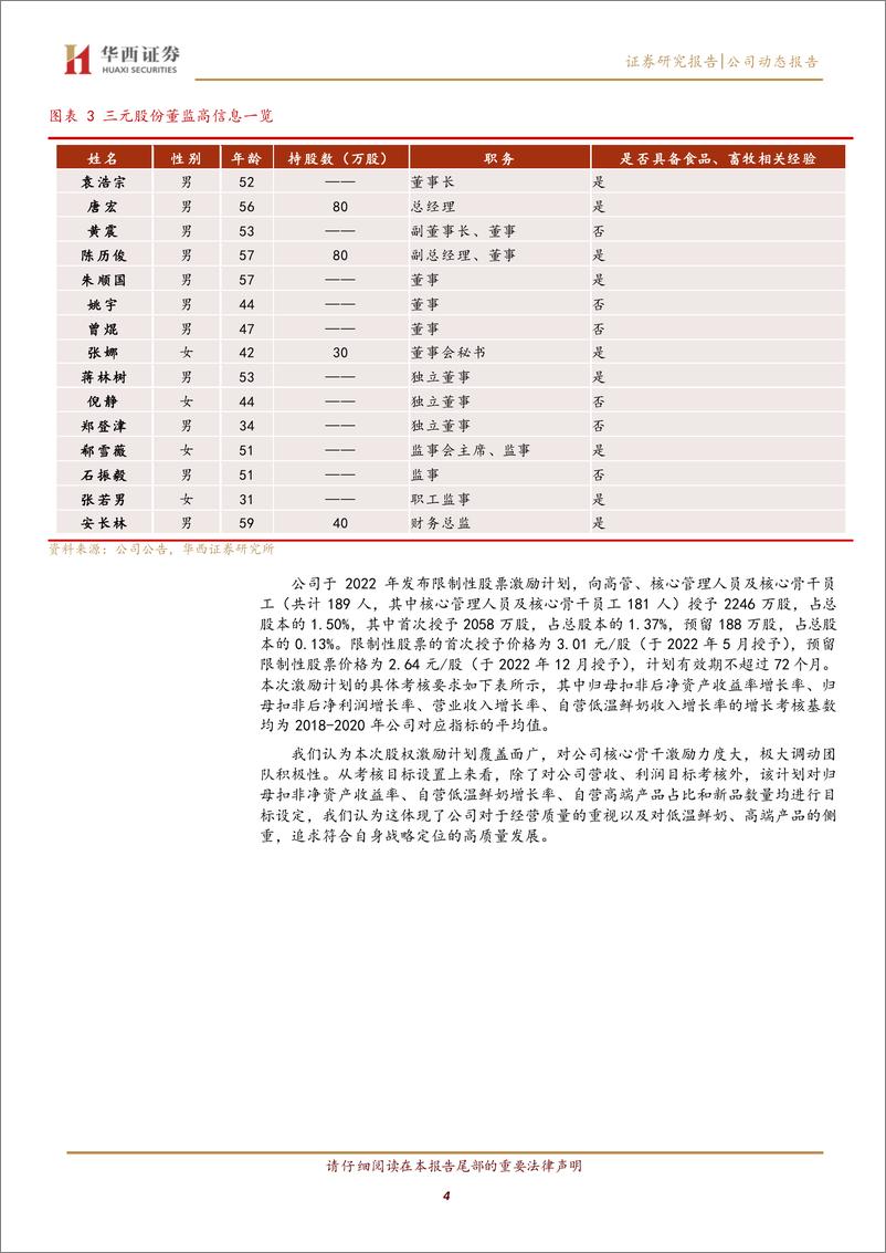 《三元股份(600429)可比口径收入稳健，扣非净利润高增-241216-华西证券-14页》 - 第4页预览图