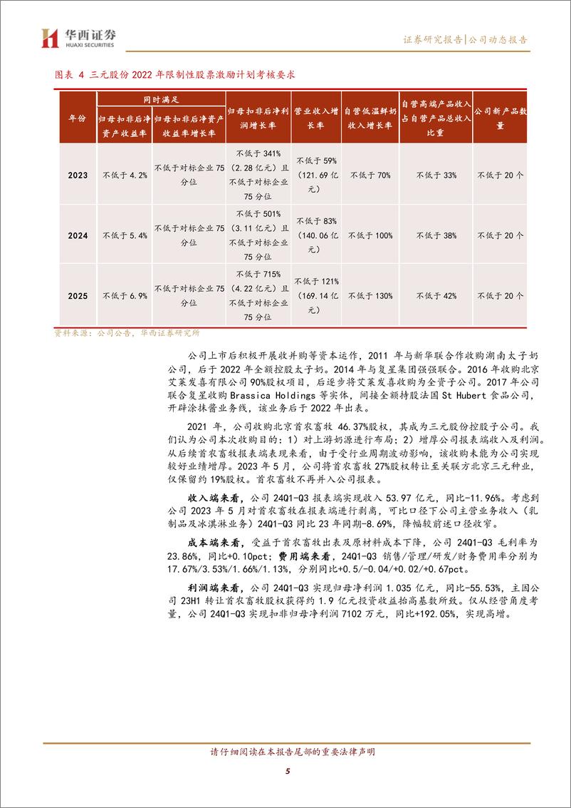 《三元股份(600429)可比口径收入稳健，扣非净利润高增-241216-华西证券-14页》 - 第5页预览图