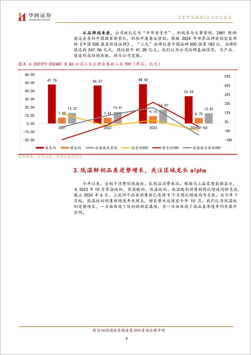 《三元股份(600429)可比口径收入稳健，扣非净利润高增-241216-华西证券-14页》 - 第7页预览图