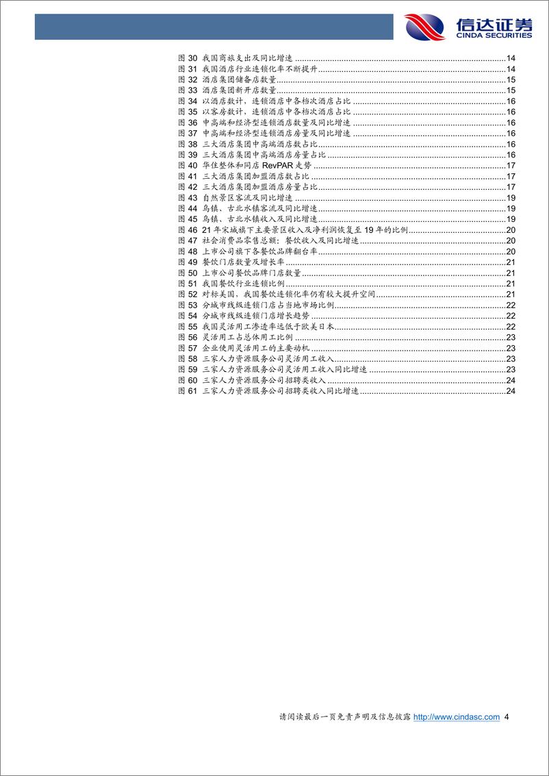 《2022年社会服务业中期策略：拨云见日终有时，雨霁初晴彩虹来-20220503-信达证券-26页》 - 第5页预览图