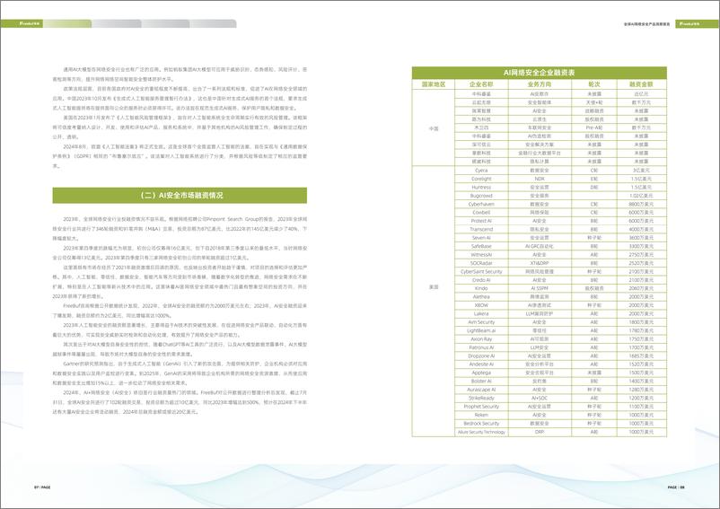 《FreeBuf咨询_2024年全球AI网络安全产品洞察报告》 - 第7页预览图