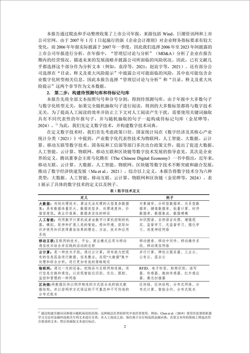 《中国上市公司数字化转型报告2024》 - 第8页预览图