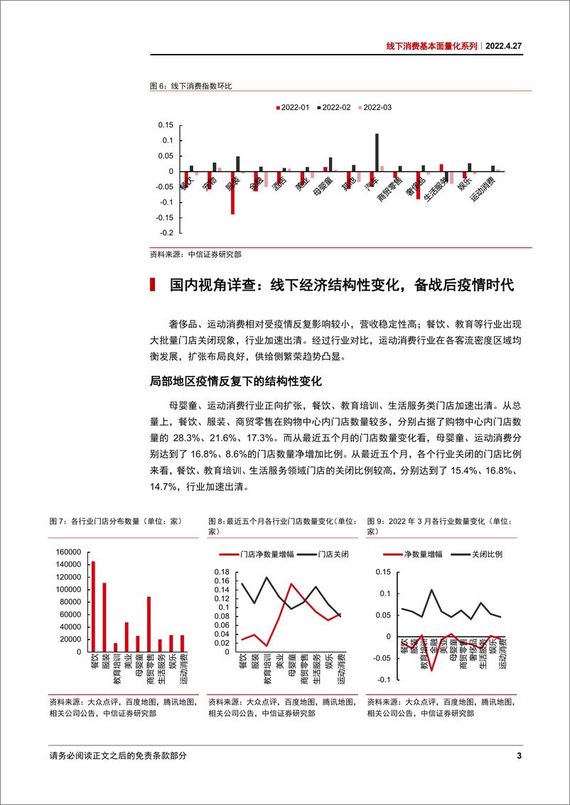 《线下消费行业基本面量化系列：聚焦消费门店变迁，挖掘后疫情时代新赛道-20220427-中信证券-23页》 - 第8页预览图