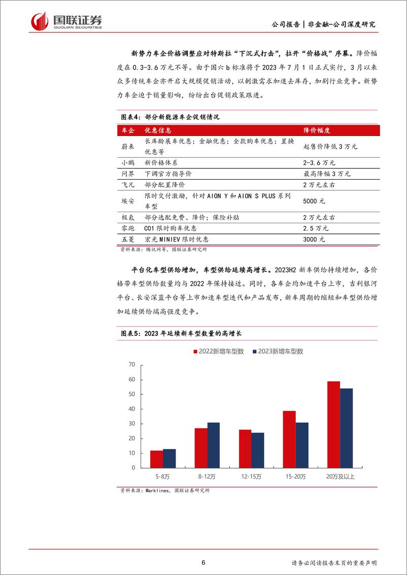 《2024比亚迪企业研究报告：如何看待比亚迪市场份额和盈利趋势？》 - 第6页预览图