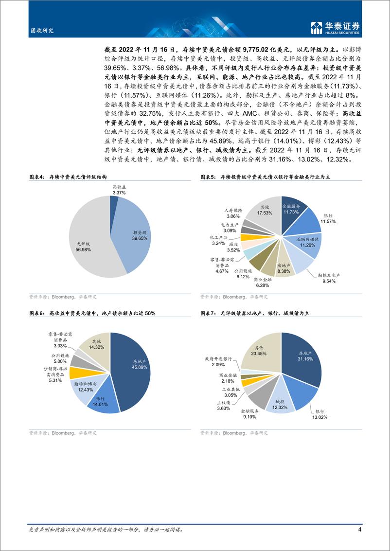 《专题研究： 中资美元债，波澜进入下半场-20221121-华泰证券-18页》 - 第5页预览图