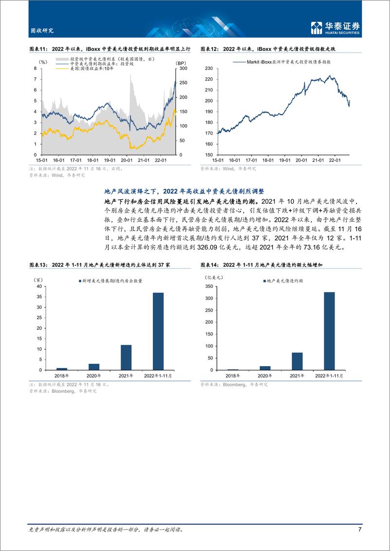 《专题研究： 中资美元债，波澜进入下半场-20221121-华泰证券-18页》 - 第8页预览图