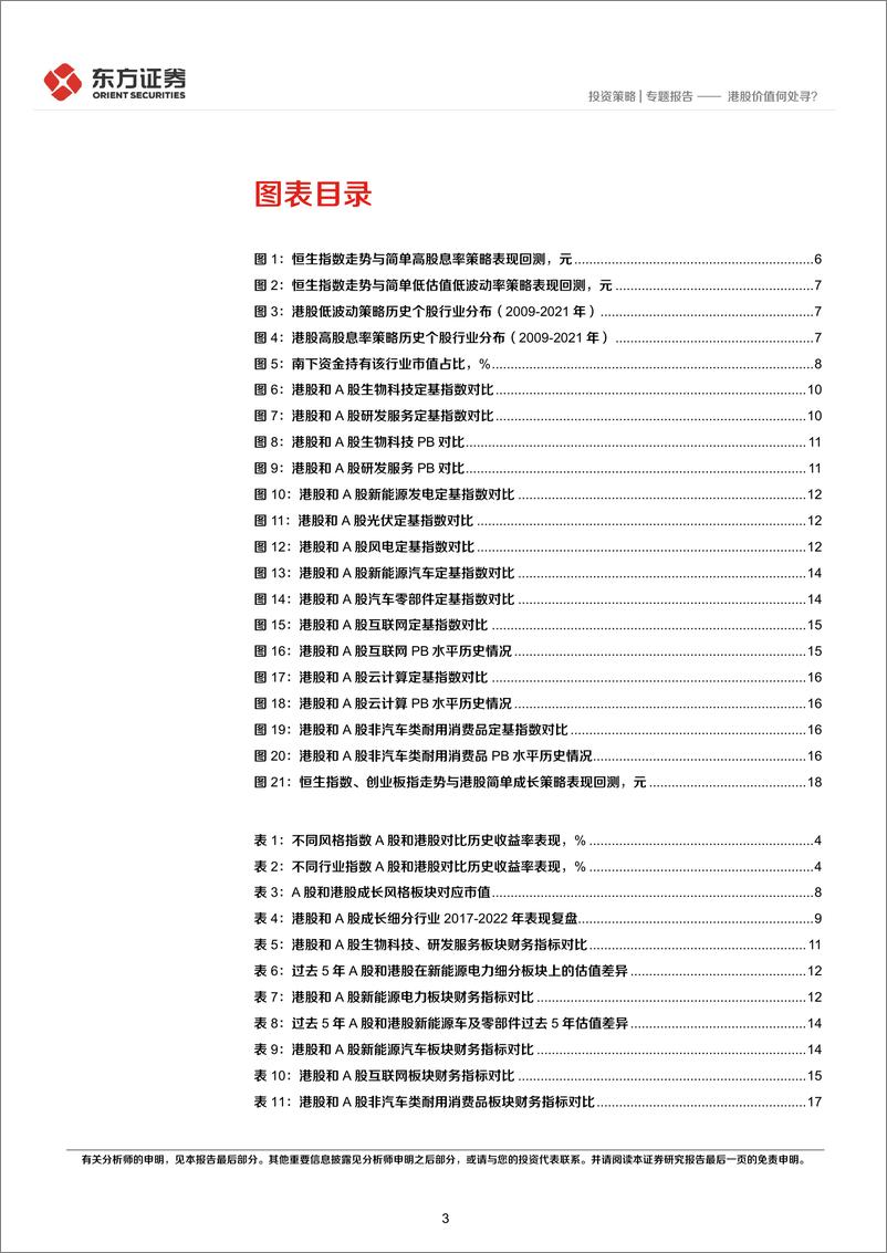 《港股投资HANDBOOK系列（4）：港股价值何处寻？-20220624-东方证券-20页》 - 第4页预览图