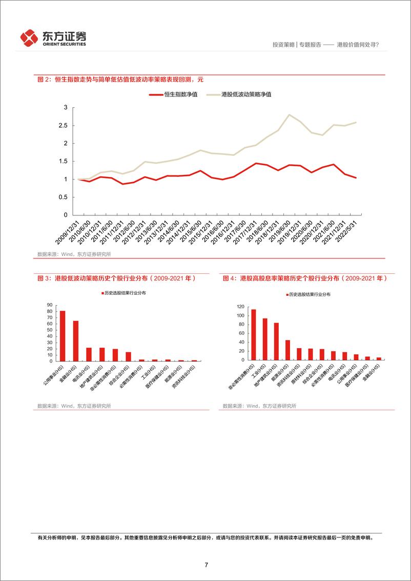 《港股投资HANDBOOK系列（4）：港股价值何处寻？-20220624-东方证券-20页》 - 第8页预览图