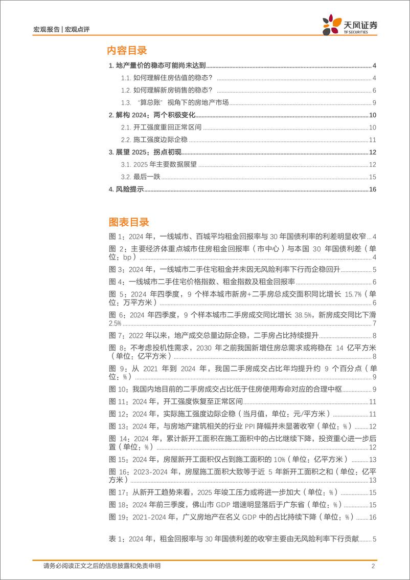 《2025年房地产市场展望：拐点初现-250113-天风证券-17页》 - 第2页预览图