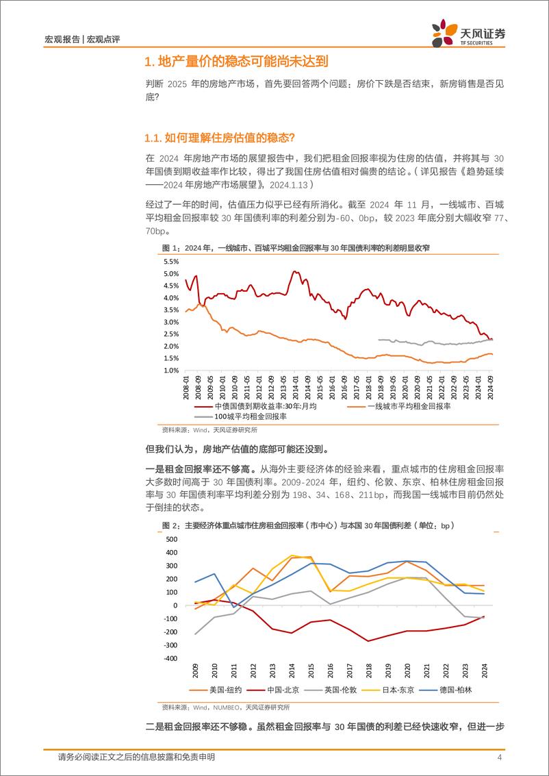 《2025年房地产市场展望：拐点初现-250113-天风证券-17页》 - 第4页预览图