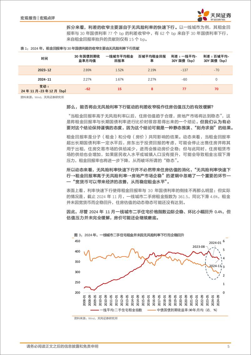 《2025年房地产市场展望：拐点初现-250113-天风证券-17页》 - 第5页预览图