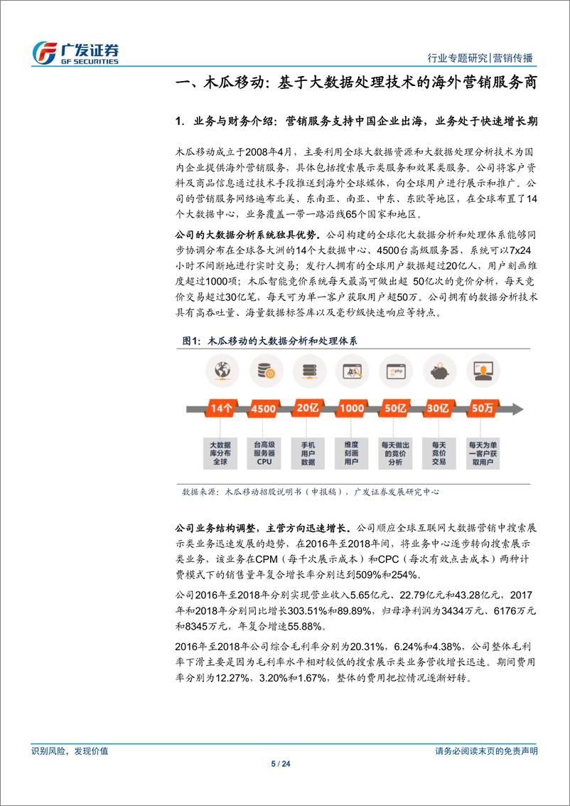 《营销传播行业传媒“科创”系列报告：木瓜移动，乘中国移动互联网出海之势，打造全球化数字营销网络-20190403-广发证券-24页》 - 第6页预览图