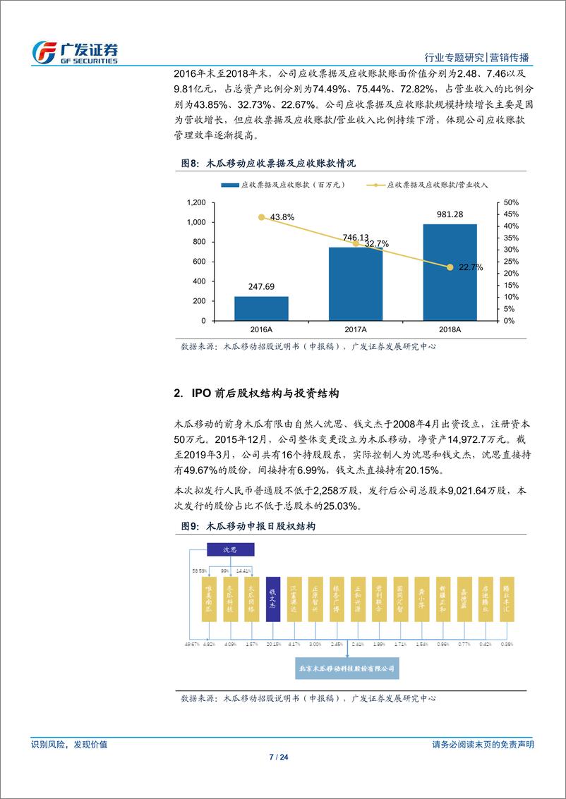 《营销传播行业传媒“科创”系列报告：木瓜移动，乘中国移动互联网出海之势，打造全球化数字营销网络-20190403-广发证券-24页》 - 第8页预览图